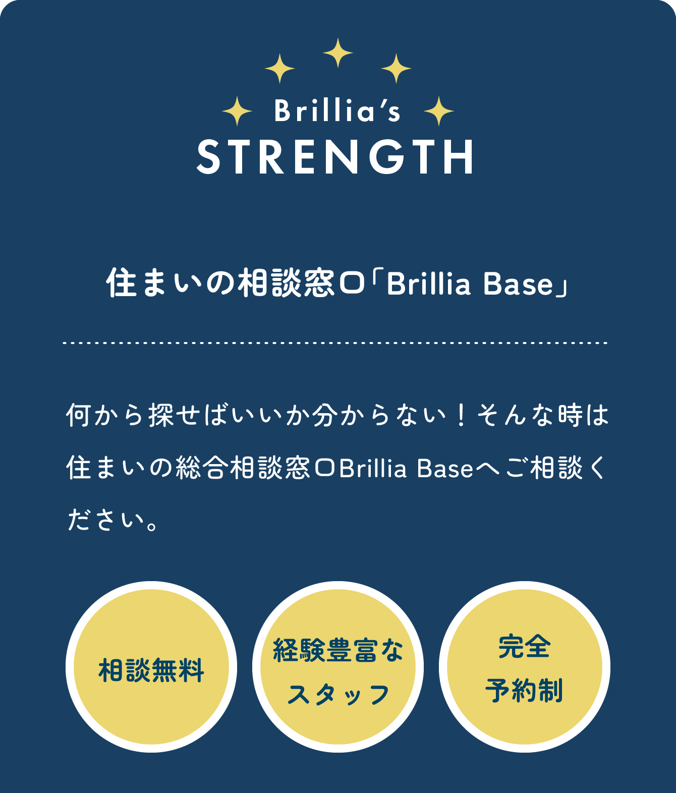 Brillia's STRENGTH