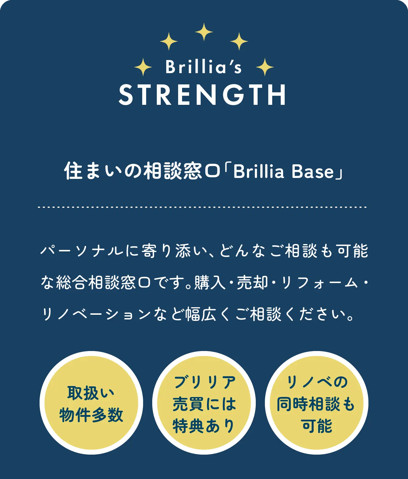 Brillia's strength 住まいの相談窓口Brillia Base
